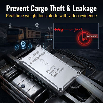 Industrial Logistics Management IoT GPS Vehicle Tracker met gewichtssensor voor overbelasting en diefstaldetectie