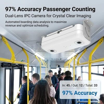 4G WIFI Buspassagiertelsysteem met real-time telling en 98% nauwkeurigheid MDVR