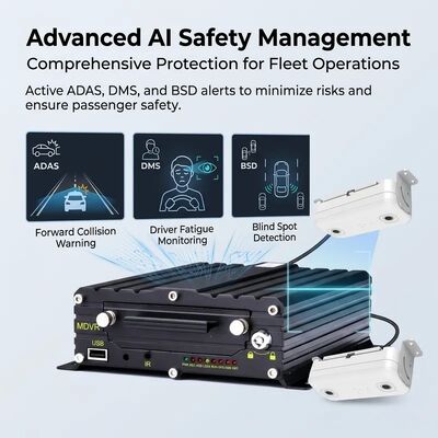 AI-passagiers tellen MDVR met DMS ADAS BSD en 4G WiFi 98% nauwkeurigheid voor vlootbeheer