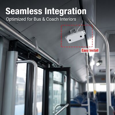 3D binoculaire mensen teller voor bussen Dual-Lens Passagiers tel apparaat Automatische Passagiers teller sensor met camera