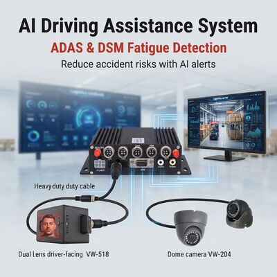 Auto GPS die de Registreertoestellen H.264 van de SD-geheugenkaart Mobiele Zwarte doos Controle volgen In real time