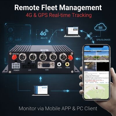 4-kanaals mobiele DVR met GPS-tracker en 1080P autovideocamera voor busbeveiligingssysteem