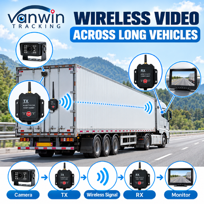 2.4G Draadloze Zender Ontvanger AHD Geschikt voor Vrachtwagen Bus Vrachtwagen Camera Zender Draadloos Apparaat