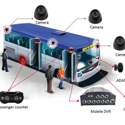 De Camera'ssysteem van Kabeltelevisie van VPC AHD 720P 4G MDVR 4 met Busteller