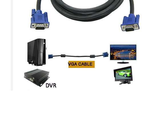 Mannetje van de hoge snelheids het Video15pin VGA aan VGA Kabel aan Mannetje 8mm voor kabeltelevisie-Systeem