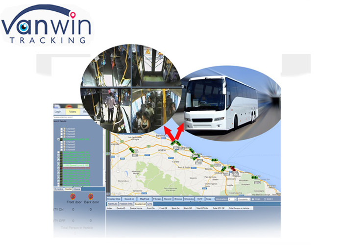 4ch 8ch AHD 1080P HDD SD School Bus GPS auto dvr Video Monitoring System
