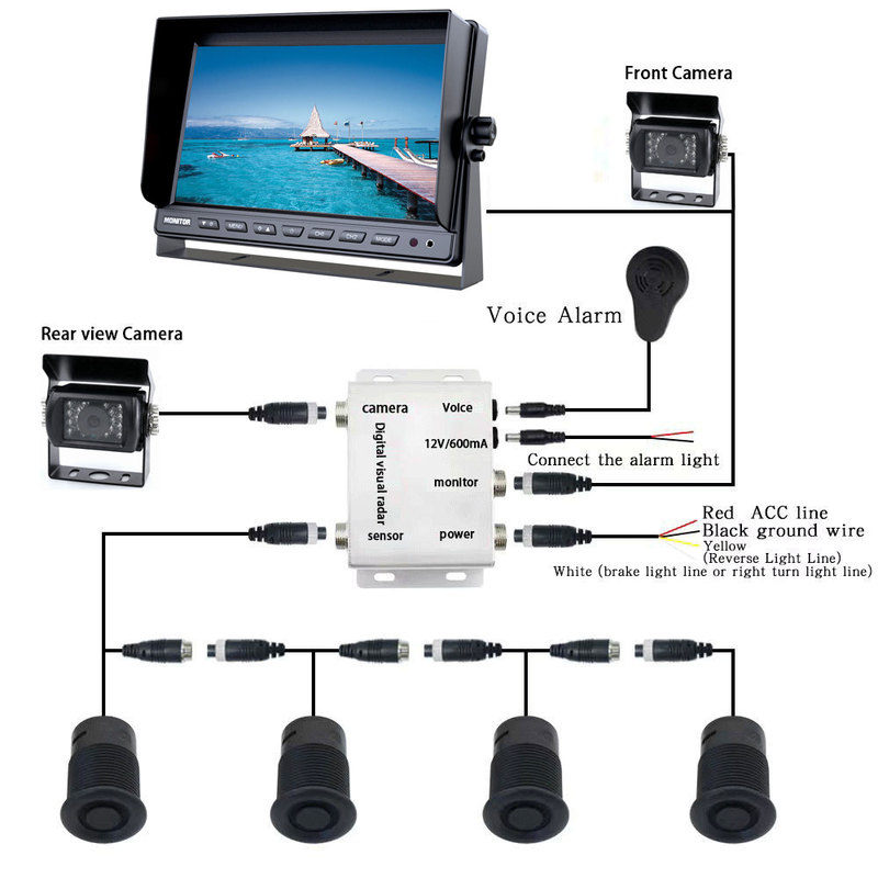 Waterdicht Smart Reverse Backup System Blind Spot Sensor voor Vorklift Truck School Bus Parking