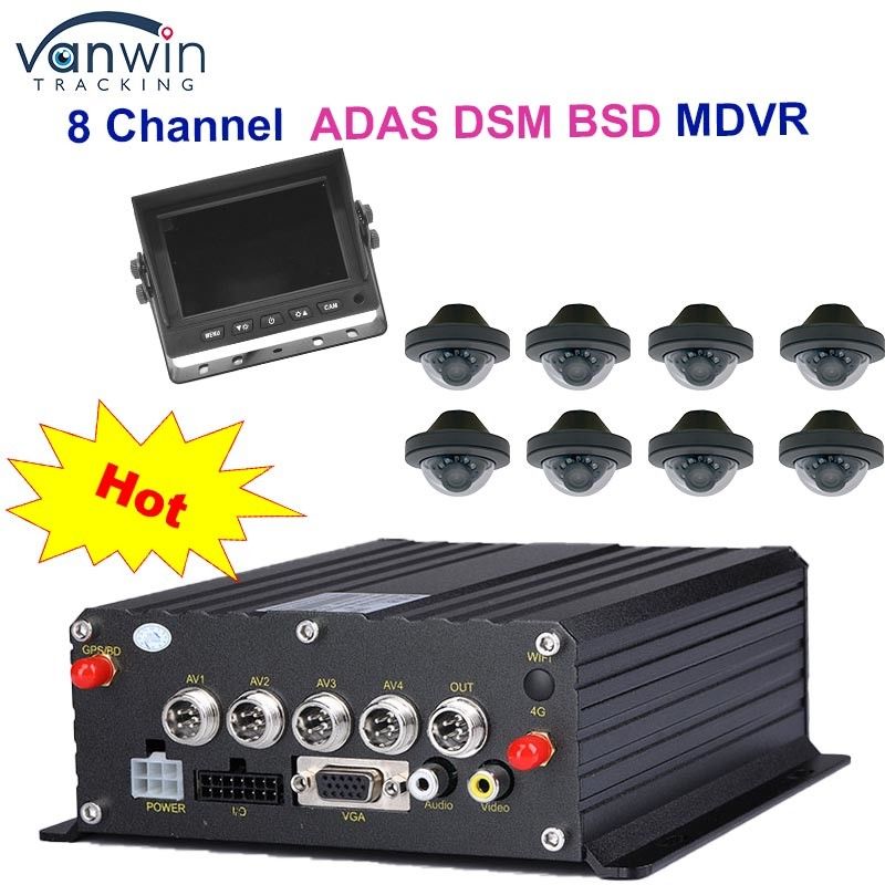 1080P H265 DUAL SD Card 8 Channel Mobile DVR met HDD Max 2TB voor Taxi Trucks Vans
