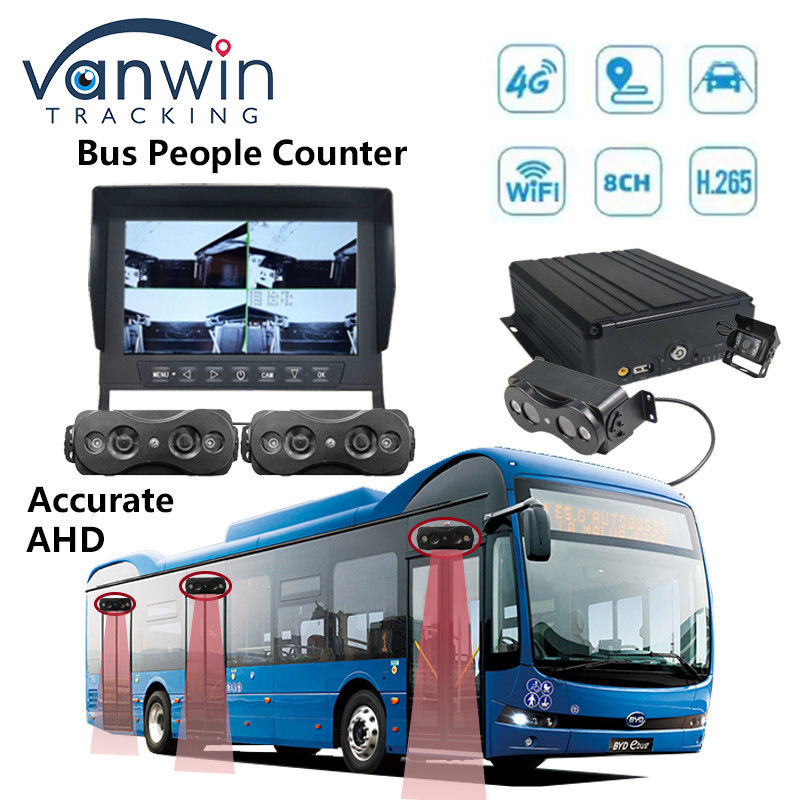 8 kanaal HDD SSD opslag automatische bus mensen teller Wifi 4G mobiele DVR