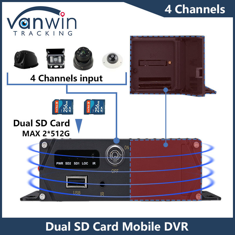 4CH HD Autocamera's Dual SD Card Mobiele DVR 4G GPS 1080P MDVR H.265 Video Recorder