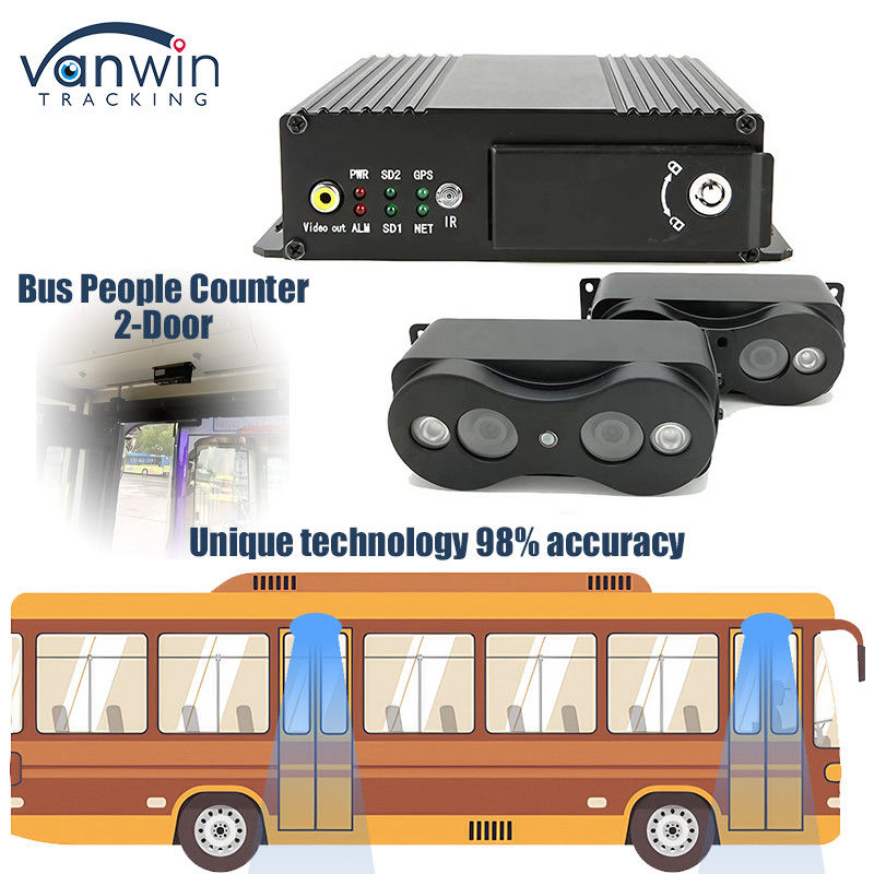 2 deuren bus Passagiers tellen systeem 4G GPS Binocular Passagiers Flowing Tellen mensen Teller