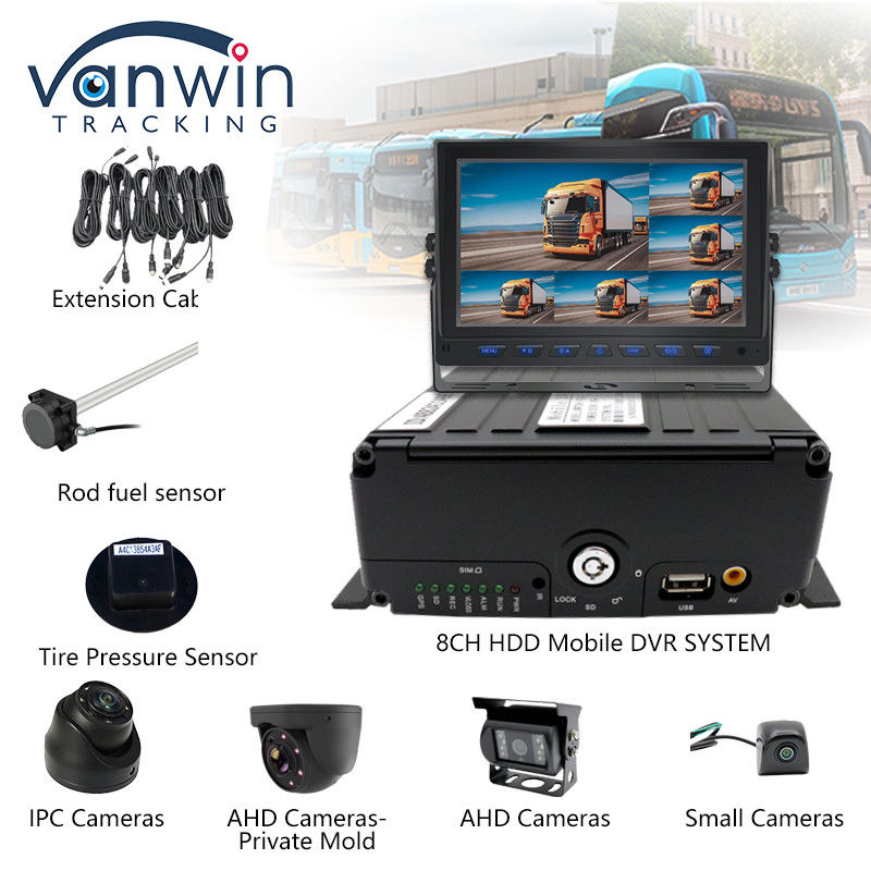 Full HD 1080P 8CH Mobile DVR H.265 CMSV6 Buschauffeur 4G Wifi MDVR Auto Camera Bus Truck