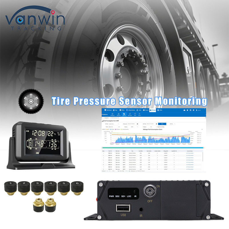 4CH GPS 4G Real Time Monitoring Mobiele DVR Externe bandenspanning Alarm Monitor System