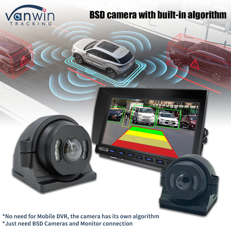 HD 1080p BSD-camera met ingebouwde algoritme Voetgangersdetectie met geluidsalarm