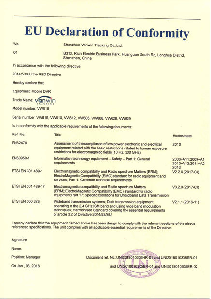 China Shenzhen Vanwin Tracking Co.,Ltd Certificaten