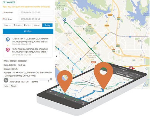 Smartphone controle sleutelloze toegang anti-diefstal Auto alarm voertuig GPS tracker 10