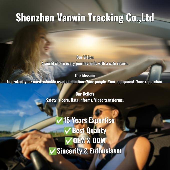 Full HD Dashcam 1-4 Channel GPS Tracked Vehicle Camera 1080P Dash Camera voor Taxi Mobile Car DVR op CMSV6 Server 5