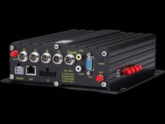 AI 4CH Autorecorder Met GPS DVR 1080p Mobiele DVR Autorecorder