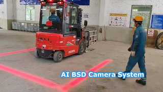 AI BSD-detectie 4CH HD Touch DVR-camerasysteem voor zware machines