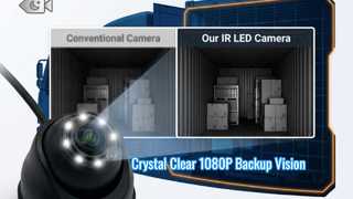 Beste 1080P HD-achteruitrijcamera voor voertuigen met nachtzicht