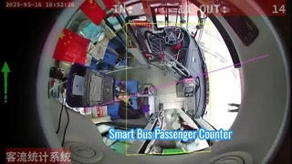 AI-telsysteem voor buspassagiers | 1080P MDVR-camera met GPS en realtime passagiersstroomstatistieken